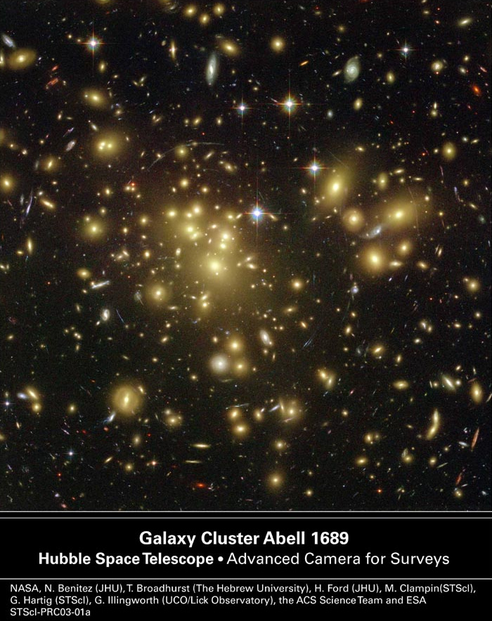 Abell 1689 galaxy cluster