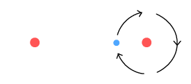 excited hydrogen model