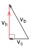 hitman vector diagram