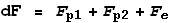 \text{dF} = F_{\text{p1}}+F_{\text{p2}}+F_e