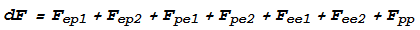 \textit{dF}=F_{\text{ep1}}+F_{\text{ep2}}+F_{\text{pe1}}+F_{\text{pe2}}+F_{\text{ee1}}+F_{\text{ee2}}+F_{\text{pp}}